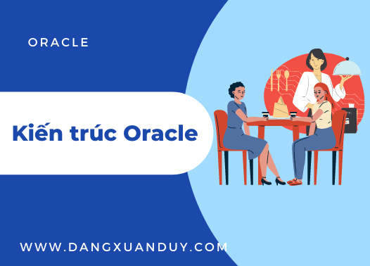 Kiến trúc Oracle Database